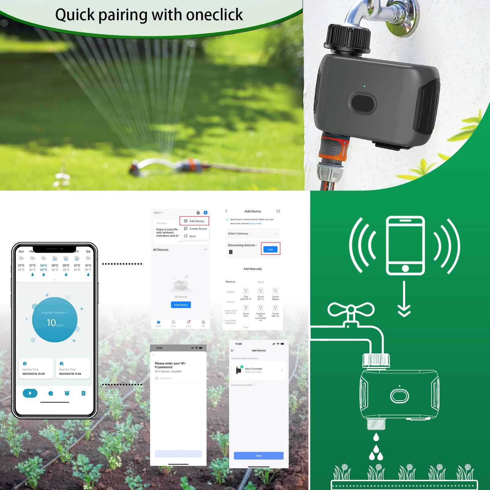 INSOMA automatic plant irrigat - đánh giá và giá Wifi Irrigation Timer