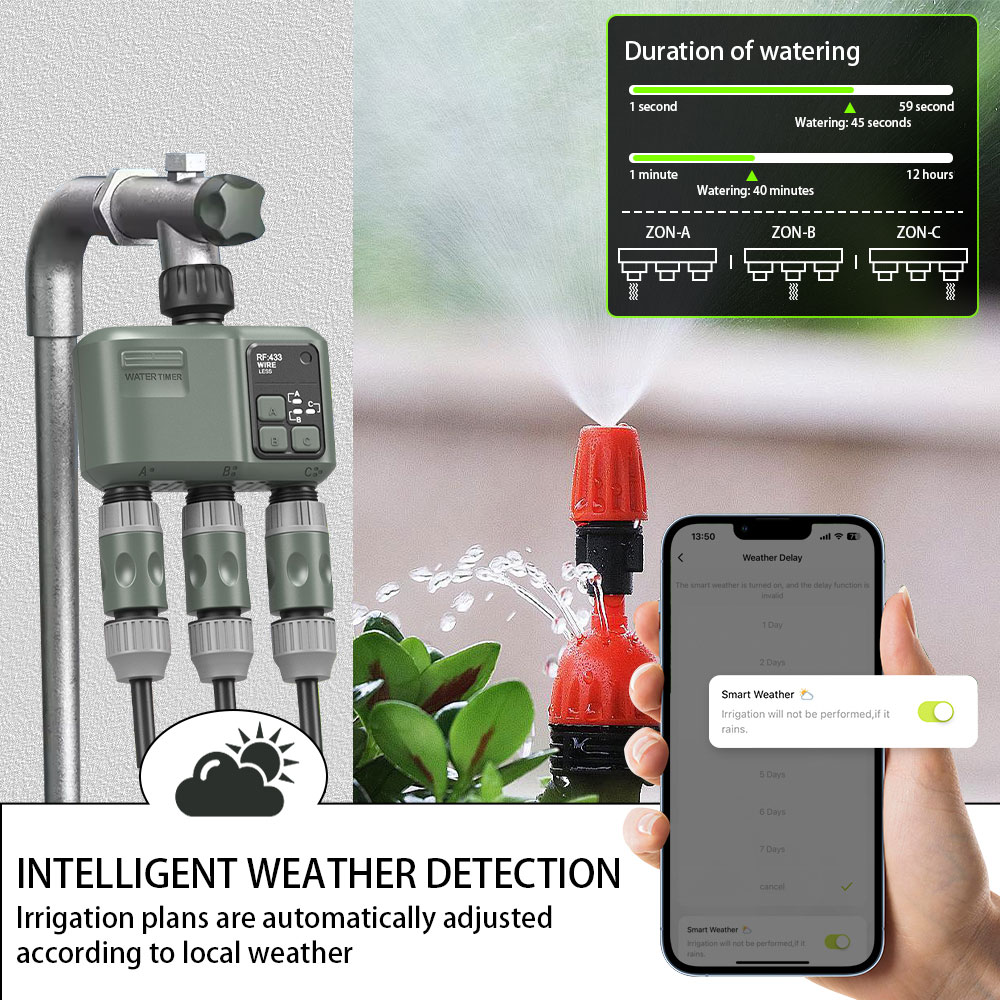 Tuya Wifi+RF433 3-outlet Water - đánh giá và giá Wifi Irrigation Timer